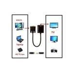 VGA To HDMI Converter Adapter Cable With Audio Output - Image 4