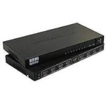 1X8 Ultra HD 1080P HDMI Splitter - Image 5