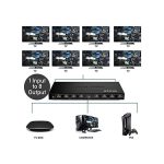 1X8 Ultra HD 1080P HDMI Splitter - Image 4