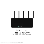 Tenda TX2 Pro AX1500 WiFi 6 Router - Image 3