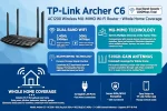 TP-Link Archer C6 AC1200 MU-MIMO WiFi Router - Dual Band 2.4GHz 300Mbps + 5GHz 867Mbps - 5 Antennas, Gigabit Ready - Image 5